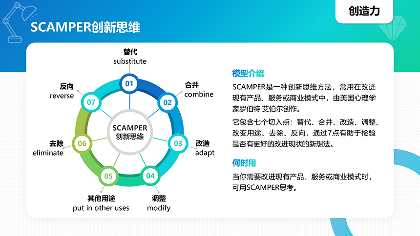 知识地图模型_页面_15.png